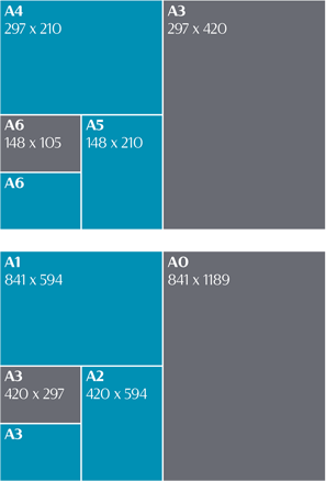 International paper sizes International paper sizes